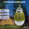 Лампа противомоскитная Эра   5Вт K ERAMF-01