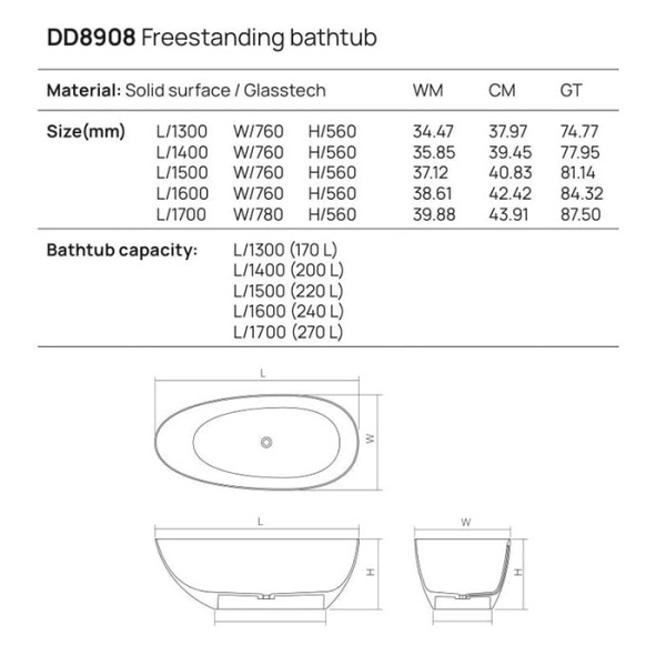 Отдельностоящая ванна Dea Design Edge 140x76x56 DD8908 1400 16 чёрный