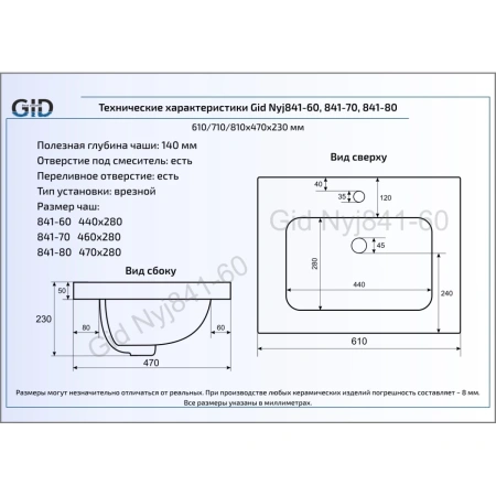 Раковина 81x47 см GID Simple N NYJ841-80
