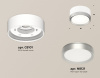 Накладной светильник Ambrella Light XS XS8101004