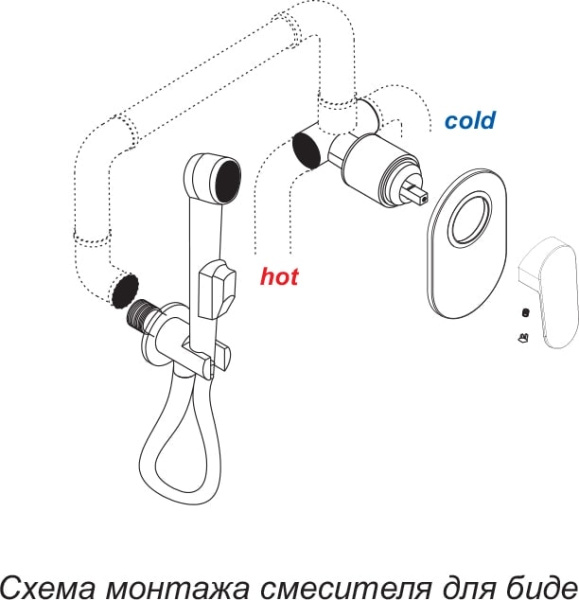 Смеситель для душа WasserKRAFT Aller 10651