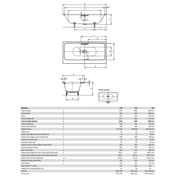 Ванна стальная Kaldewei Asymmetric Duo 744 274400013001 190x100 см, с водоотталкивающим покрытием, альпийский белый