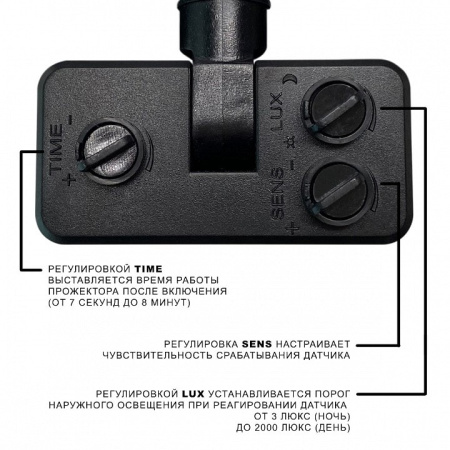 Настенно-потолочный прожектор Wolta WFL-20W WFL-20W/06S