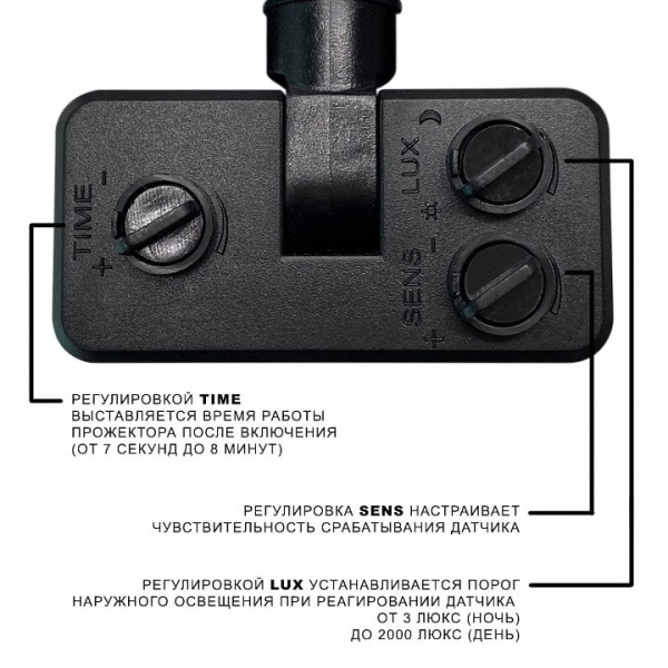 Настенно-потолочный прожектор Wolta WFL-30W WFL-30W/06S