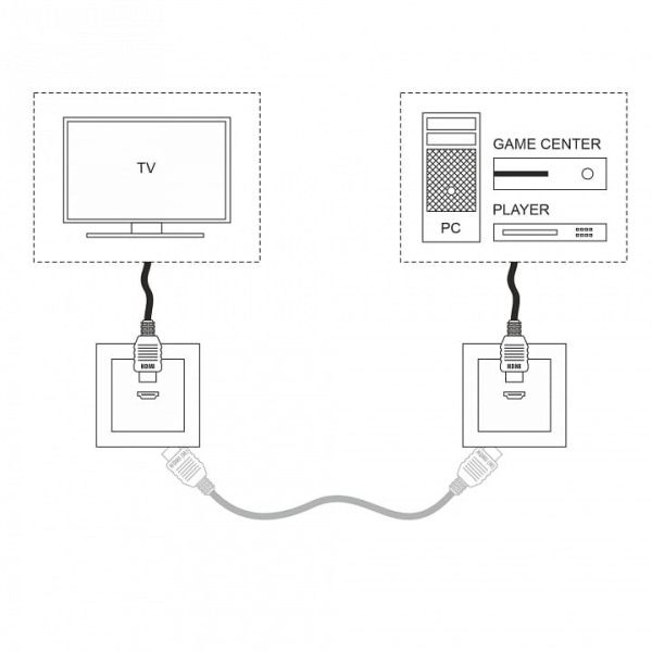 Розетка HDMI без рамки Werkel  W1186006