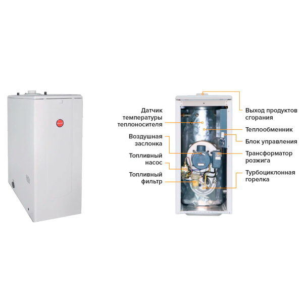 Котел дизельный KITURAMI TURBO-17 напольный, 2 конт., закр.кам.сгор.