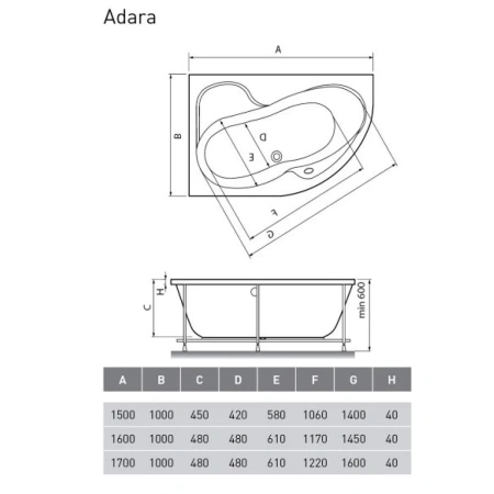Акриловая ванна 160x100 см R Relisan Adara GL000013734