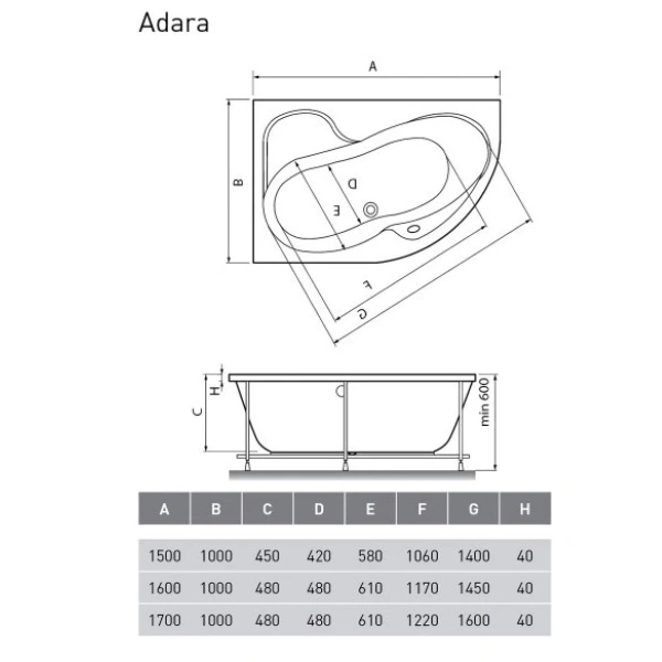 Акриловая ванна 160x100 см R Relisan Adara GL000013734