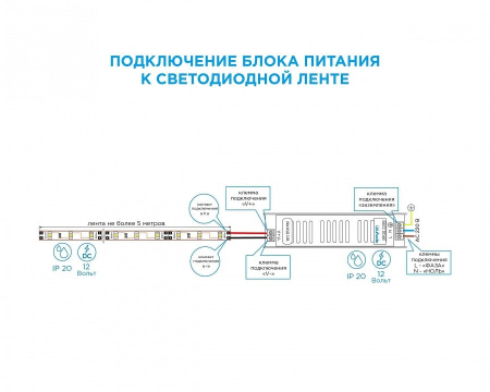 Блок питания Apeyron Electrics  03-48