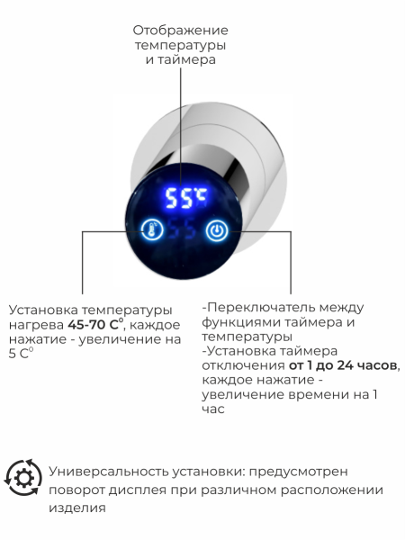 Рондо П2 350х760 электро Полотенцесушитель TERMINUS