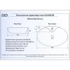 Раковина 65x43 см GID Simple N N9438
