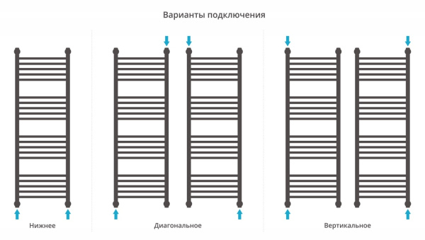 Полотенцесушитель водяной Сунержа Богема с полкой+ 1200х400 15-0223-1240 муар темный титан (ре-64)