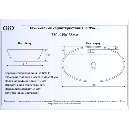 Раковина 73x41,5 см GID Simple N N9435