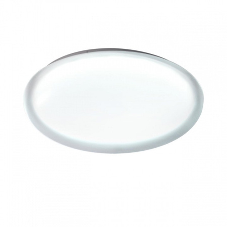 Накладной светильник Sonex JOLLY 7776/ELN