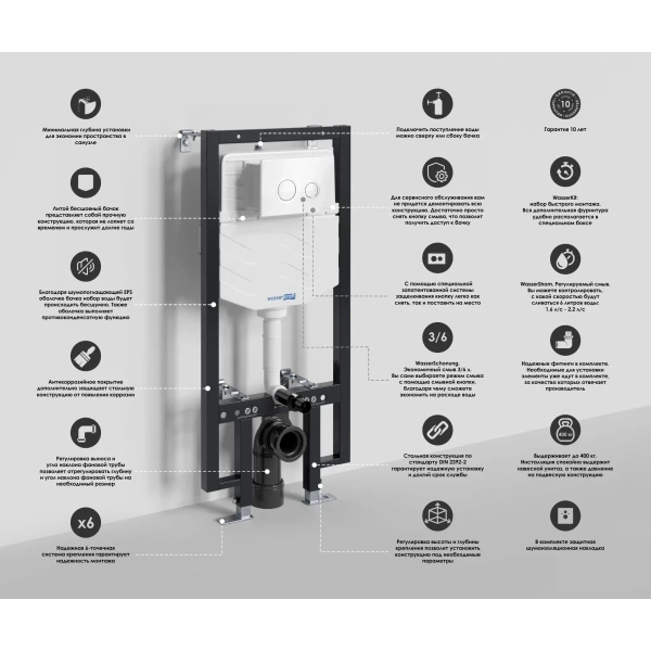 Инсталляция для унитаза WasserKRAFT Vils 56 56TLT.010.ME.WH01 с кнопкой смыва, белый/хром/белый
