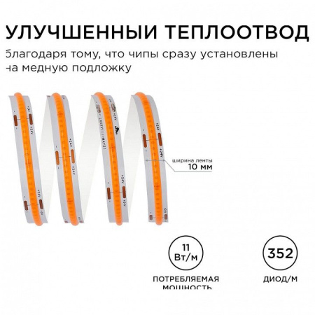 Лента светодиодная Apeyron Electrics  191ОО