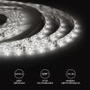 Лента светодиодная угловая Apeyron Electrics  00-147