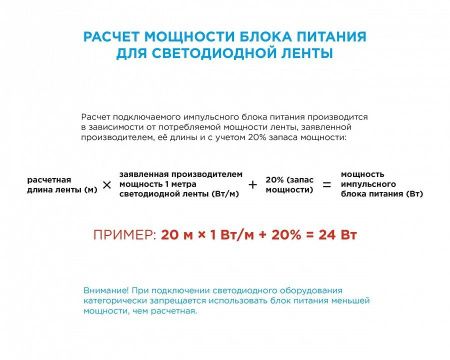 Лента светодиодная угловая Apeyron Electrics  00-12