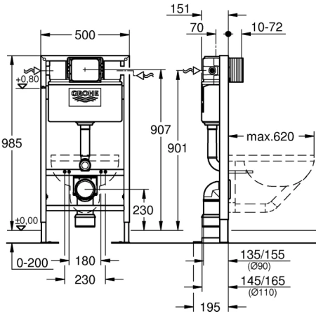 Инсталляция для унитаза Grohe Rapid SL 38586001