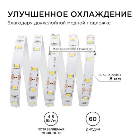 Лента светодиодная Apeyron Electrics  00-142