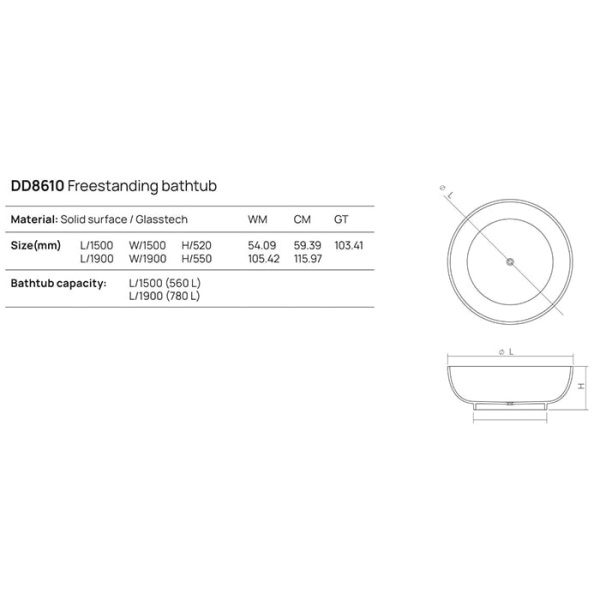 Отдельностоящая ванна Dea Design Round 150х150х52 DD8610 1500 16 чёрный