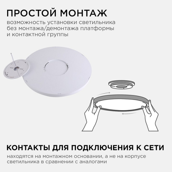 Накладной светильник Apeyron Electrics  18-125