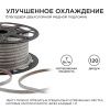 Лента светодиодная OGM  O17-08