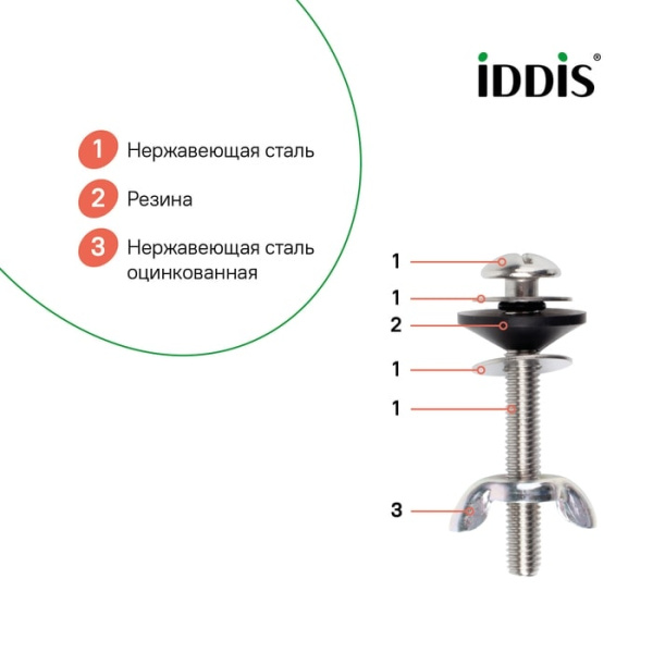 Комплект креплений бачка Iddis 907M8702SK