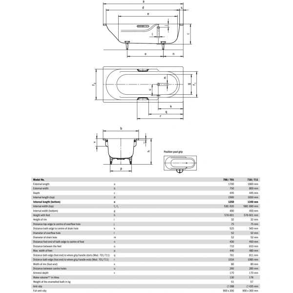 Ванна стальная Kaldewei Rondo 700 221530003001 170x75 см, с антискользящим и водоотталкивающим покрытием, альпийский белый