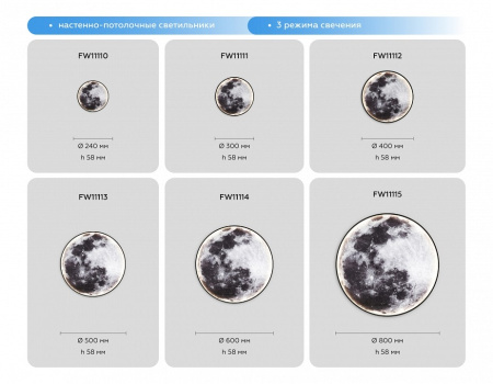 Накладной светильник Ambrella Light FW FW11112