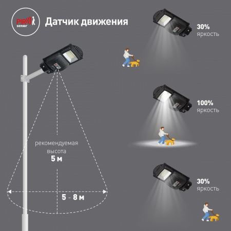 Консольный светильник Эра  ERAKSS20-02