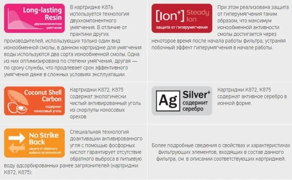 Фильтр Prio Новая вода M М 420 серый