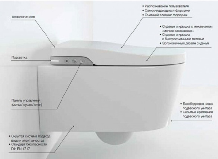 Унитаз-биде Roca Inspira in-wash 803060001