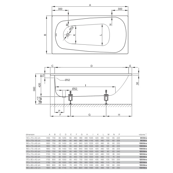 Ванна стальная Bette Form 3970-000 AD,PLUS,AR 170x70 см, с антискользящим и водоотталкивающим покрытием, белый