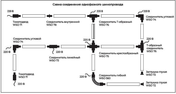 Светильник на штанге Italline 8129 8129 white