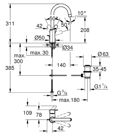 Смеситель для раковины Grohe Eurosmart 23537003