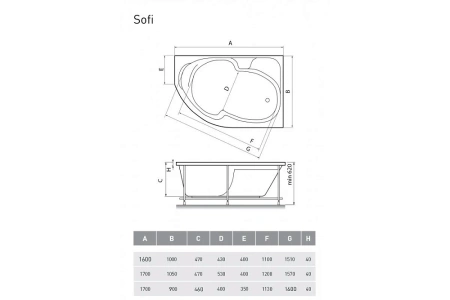 Акриловая ванна Relisan Sofi 170х90 Гл000026239 белый