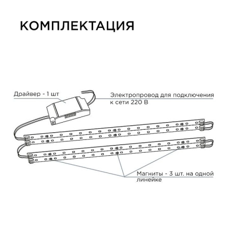 Модуль светодиодный Apeyron Electrics  12-141