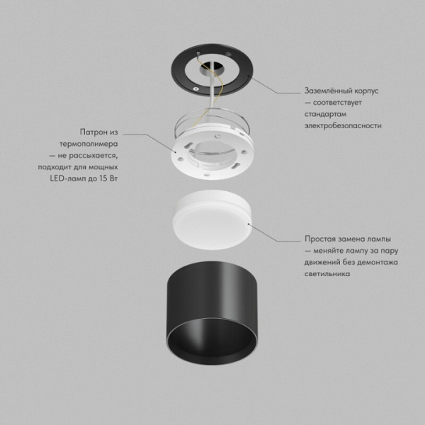 Накладной светильник Denkirs Pillar DK-DH2600-BK