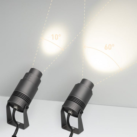 Настенно-потолочный прожектор Arlight RAY 026447(2)