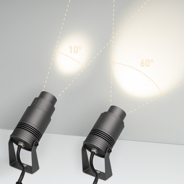 Настенно-потолочный прожектор Arlight ALT-RAY-ZOOM 029700(1)