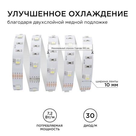 Лента светодиодная Apeyron Electrics  00-100