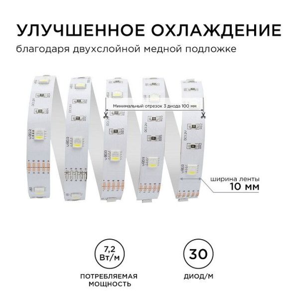 Лента светодиодная Apeyron Electrics  00-100
