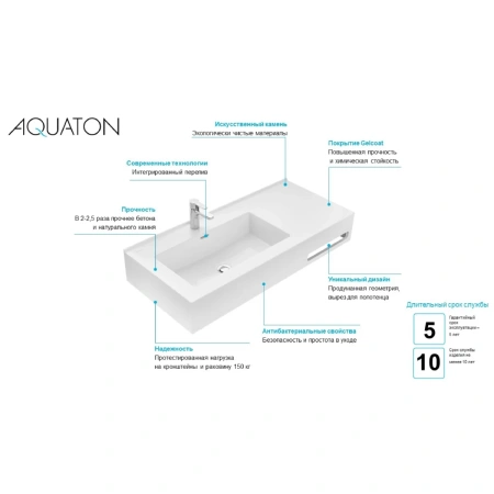Раковина 80x45 см Акватон Квадро Про 1A734431QA01L