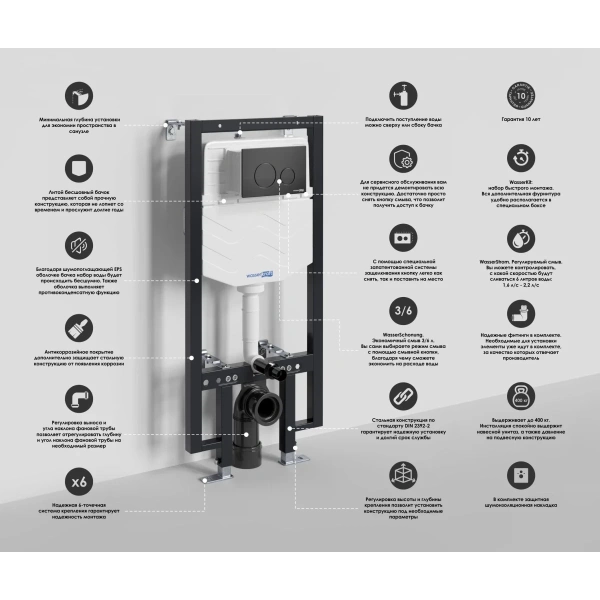 Инсталляция для унитаза WasserKRAFT Vils 56 56TLT.010.ME.MB02 с кнопкой смыва, черный матовый