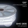Лента светодиодная Apeyron Electrics  10-145