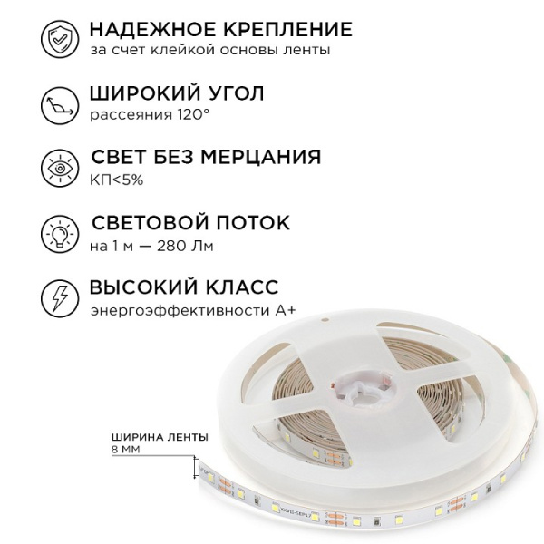 Комплект с лентой светодиодной Apeyron Electrics  10-10