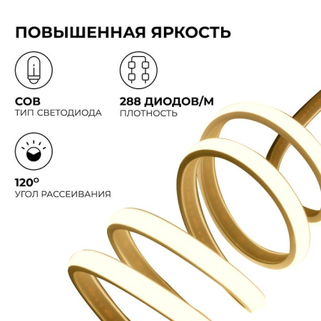 Комплект с лентой светодиодной Apeyron Electrics  10-104