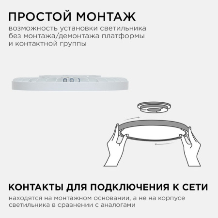 Накладной светильник Apeyron Electrics  18-140