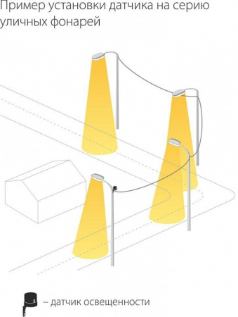 Датчик освещенности Elektrostandard SNS-L a030063